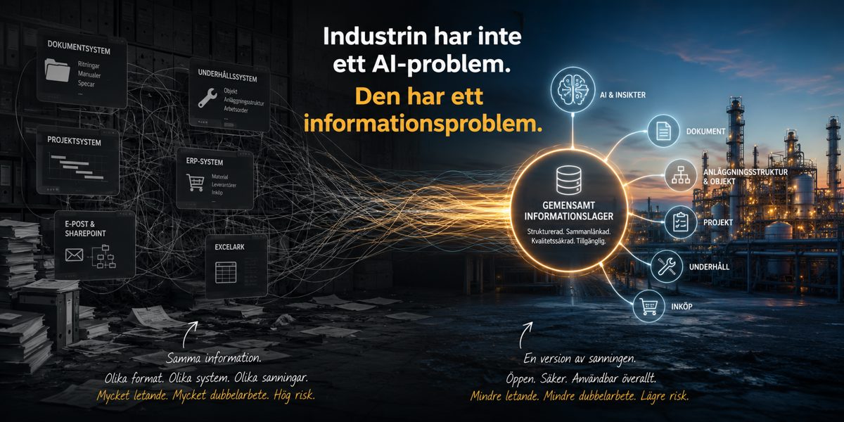 Informationen tillhör företaget. Inte systemen.