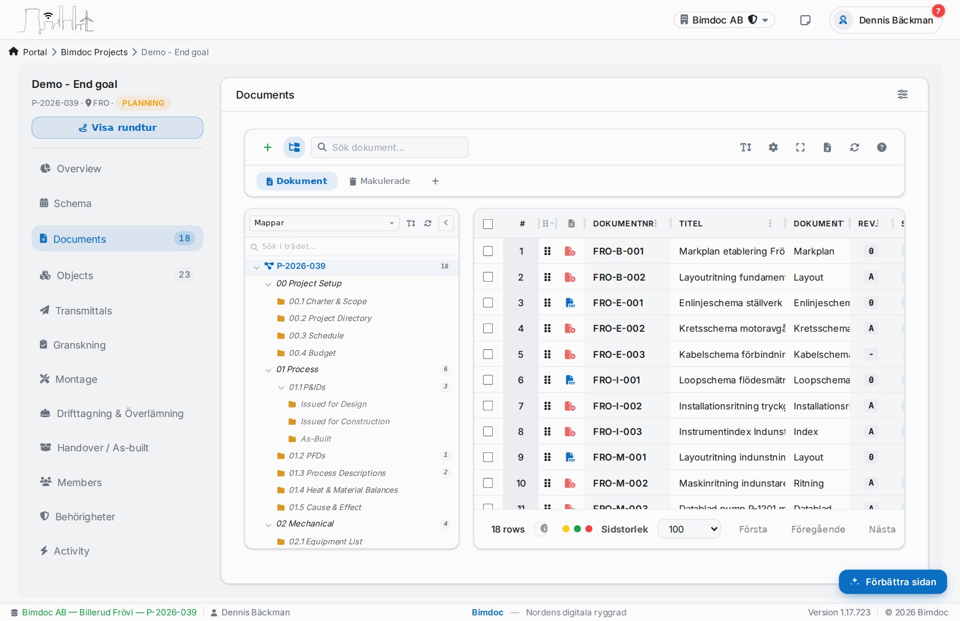 Document Management